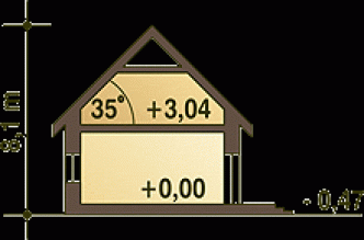 BOROMIR wersja A z antresolą i garażem