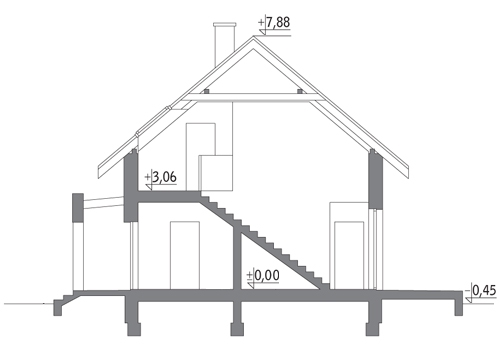 Specjalny (z wentylacją mechaniczną)